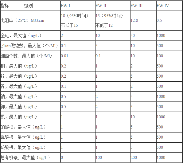 bandaotizhuangxiu3 bandaotizhuangxiu3